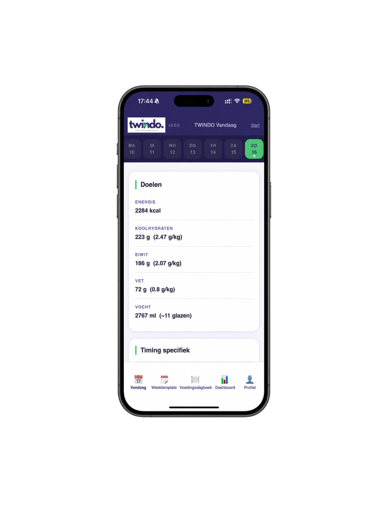 Mobiel TWINDO Progressie Dashboard